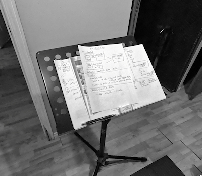 Sheet Music Stand